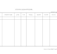 외국인투자기업감면세액추징현황 외국인투자기업감면세액추징현황